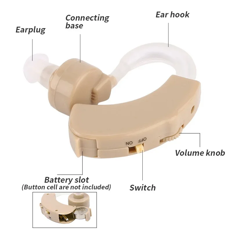 Portable Ear Hearing Amplifier for The Deaf Elderly Super Mini Hearing Aid Ear Sound Amplifier Adjustable Tone Hearing Aids