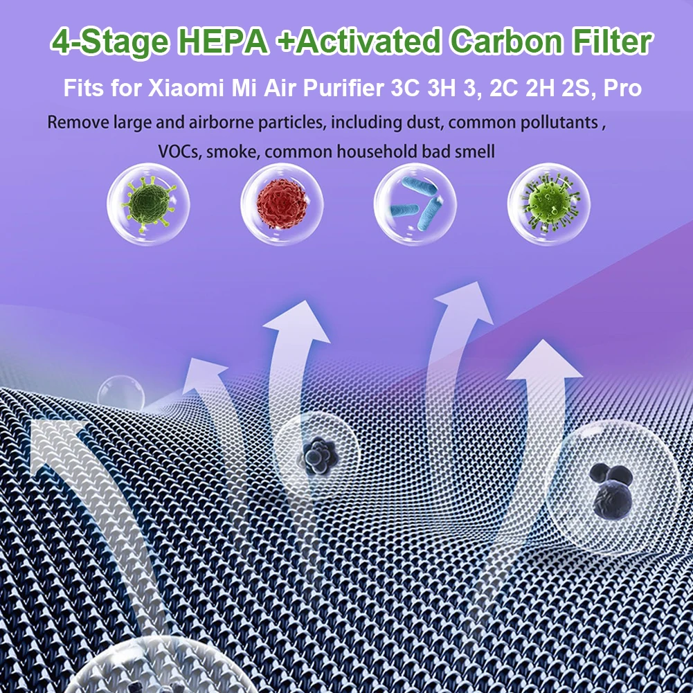 Air Purifier Hepa R…