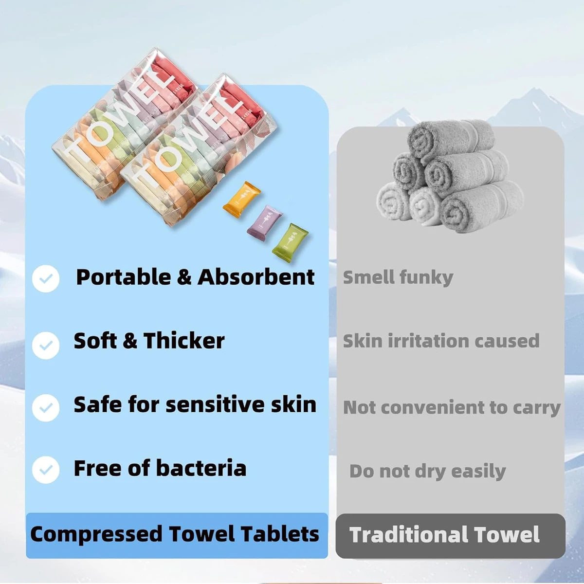 7/14pcs Compressed Towel Set Disposable Travel Face Towel Suitable For Outdoor Travel Hotel Individually Packaged Non Irritating