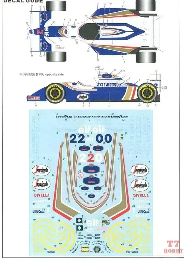 Studio 27 1:20 FW16B 1994. Części do modyfikacji modelu TK2091 Akcesoria do modyfikacji i montażu modeli