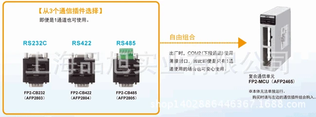 

AFP87422 Intelligent Module Is Supplied