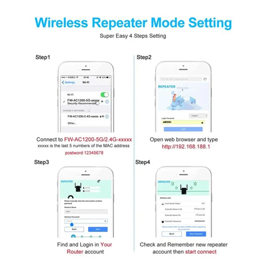 Dual Band Wifi Repeater 1200mbps 4 Antenna Wireless Signal Booster Wall Plug for Extended Home Coverage