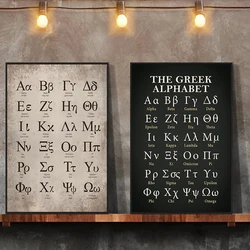 Greek Alphabet Poster Greek Letter Mathematics Educational Vintage Canvas Painting Print Picture Math Classroom Study Wall Decor