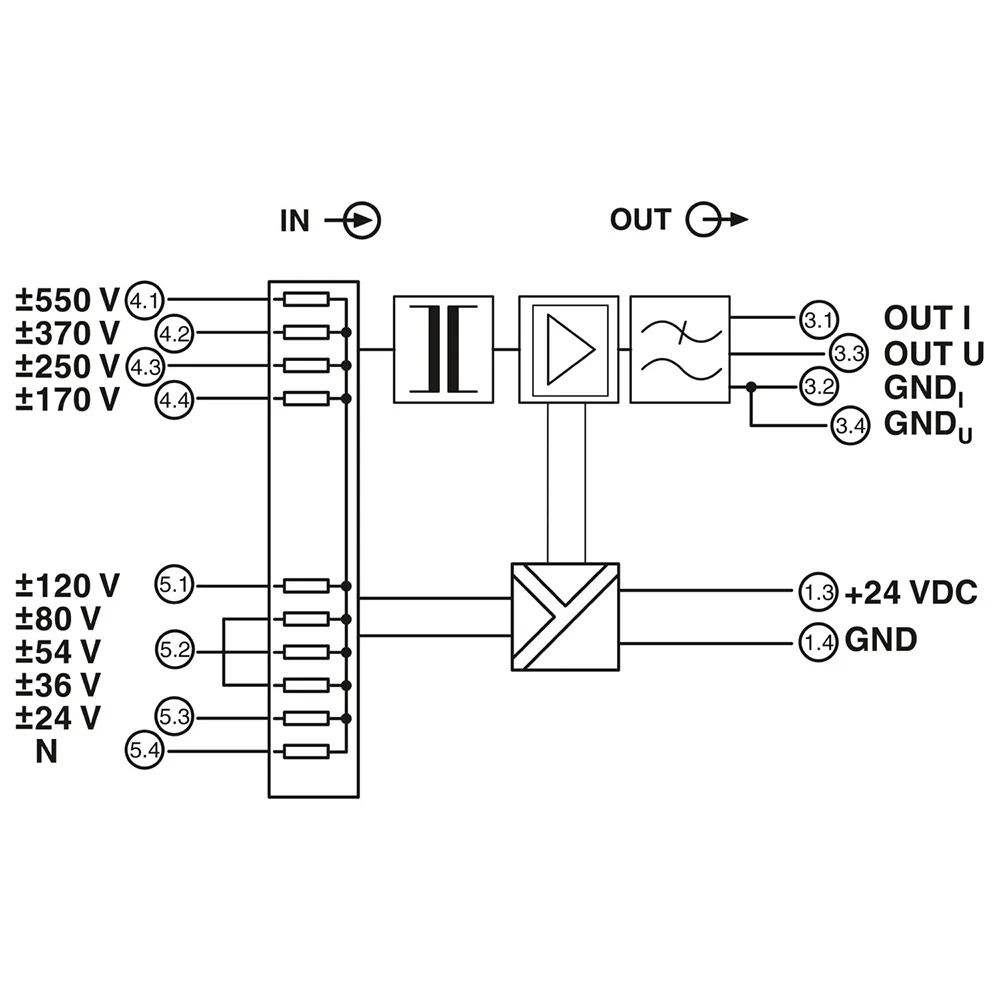 

MACX MCR-VDC - Voltage Measurement Transmitter 2906242