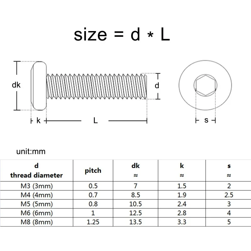 100pcs/lot 304 Stainless Steel Large Flat Hex Hexagon Socket Head Allen Screw Furniture Screw Connector Joint Bolt M3 M4 M5 M6