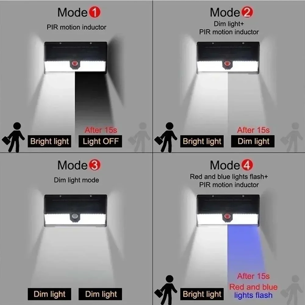 Luces solares de pared impermeables IP65, 190LED, Sensor de movimiento PIR, lámpara Solar para exteriores, decoración de calle, luz de pared de jardín, 1 ud.