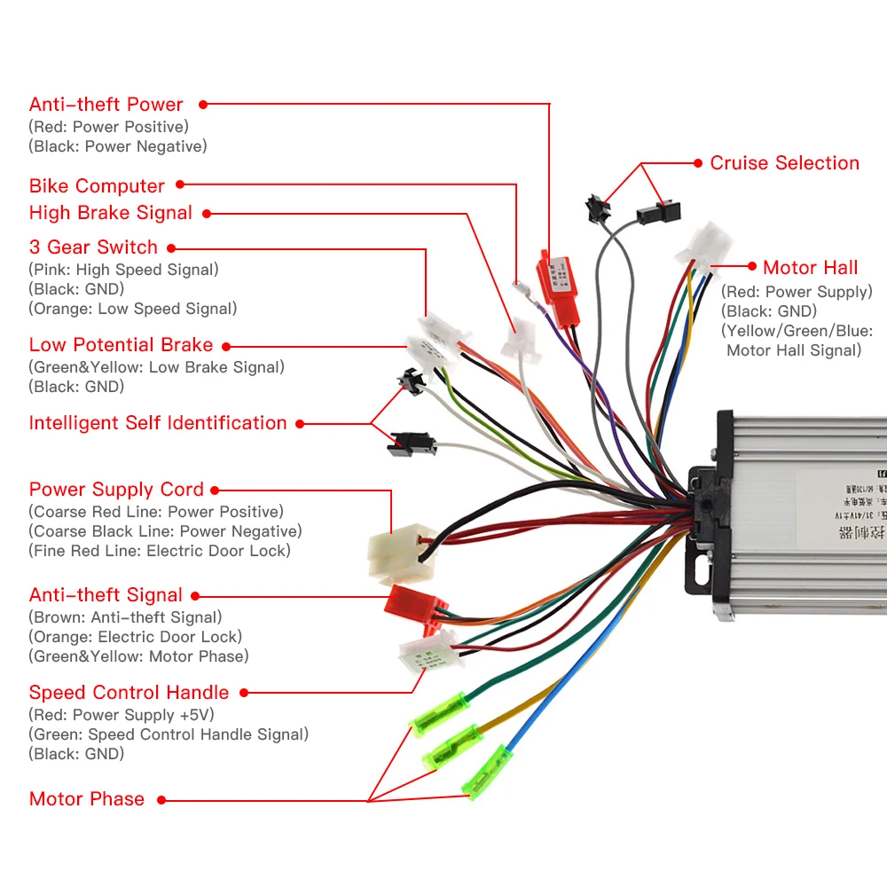 350W 36/48V Universial Brushless Controller for Electric Bicycle Electric Scooter