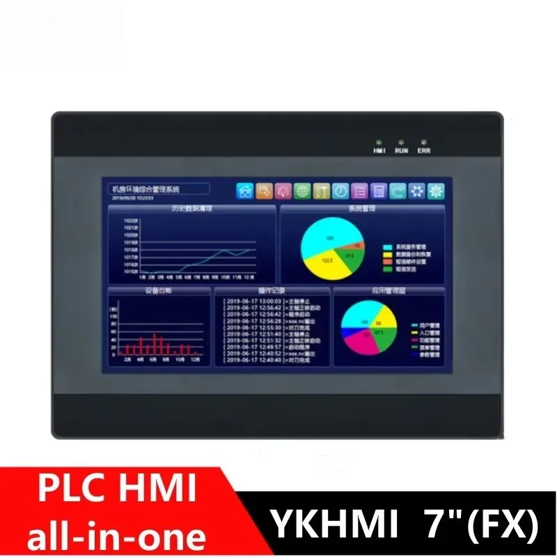 YKHMI 7