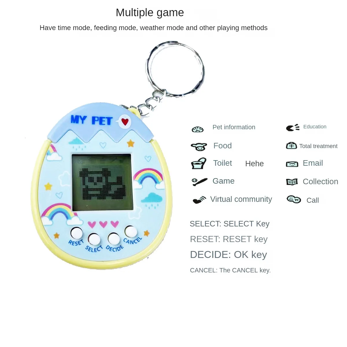 2Pcs Cute Cartoon Mini Handheld Electronic Pet Game Console colore casuale Virtual Pet Raising Machine giocattolo elettronico