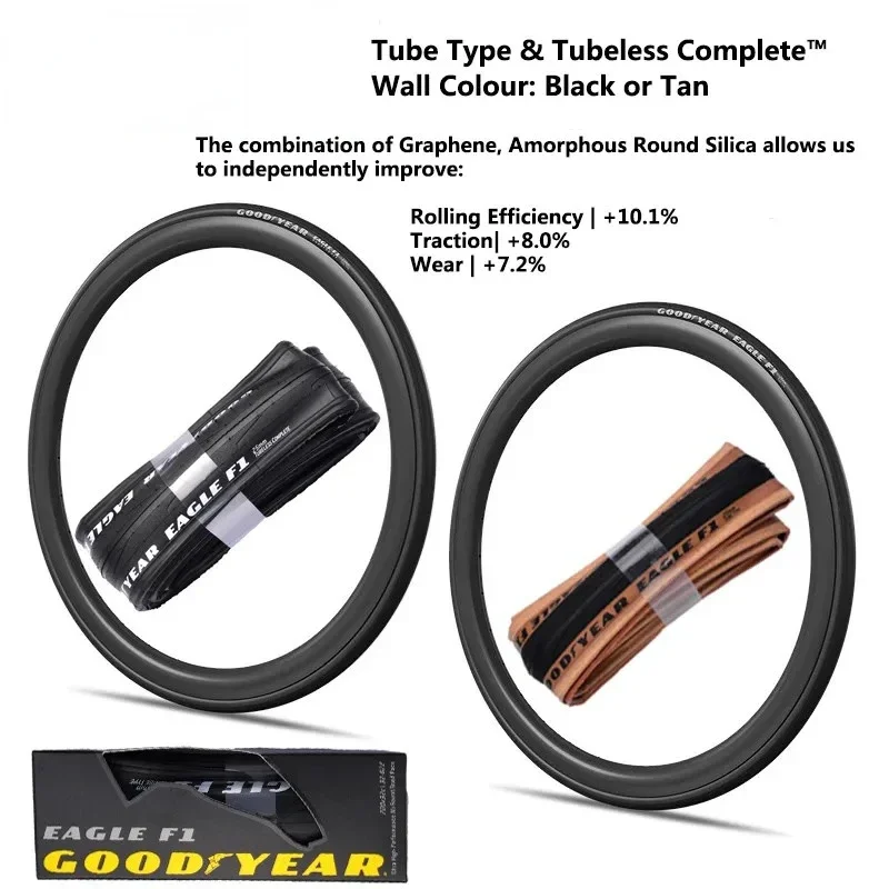 Eagle F1 Road Bike Tire Tubeless/Tube Tyre 700x25/28/30/32C Bicycle Foldable Anti-puncture Gravel Tyre Cycling Parts