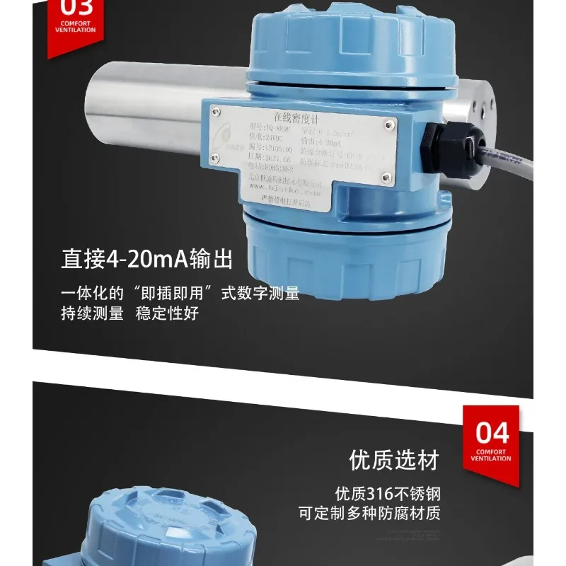 Density Meter TQ-88…