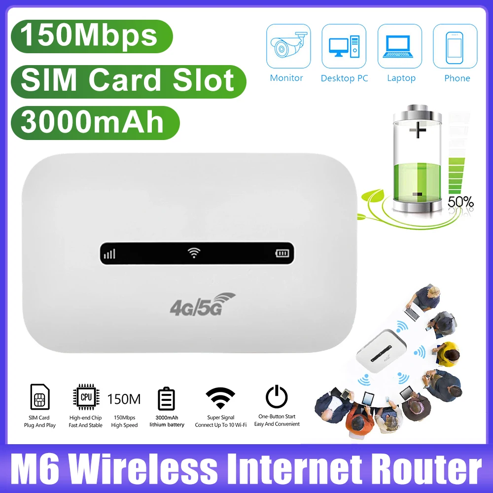 

M6 4G LTE беспроводной интернет-маршрутизатор 3000 мАч 150 Мбит/с карманный мобильный Wi-Fi модем-маршрутизаторы со слотом для SIM-карты для домашнего офиса, путешествий