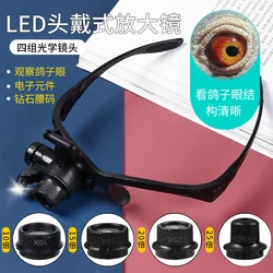 Pigeon-eye HD 25x Optical Lens with Eyeglasses, Magnifying Glass, Light, Home Appliance, Watch, Maintenance and Carving