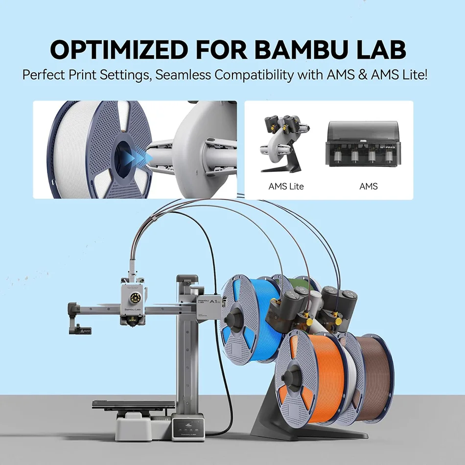 Filament JAYO PLA / PETG 1.75mm PLA Plus Refill Filament do drukarek 3D, odpowiedni do filamentu Bambu Lab i szpula wielokrotnego użytku, 5 rolek — zdjęcie produktu 6