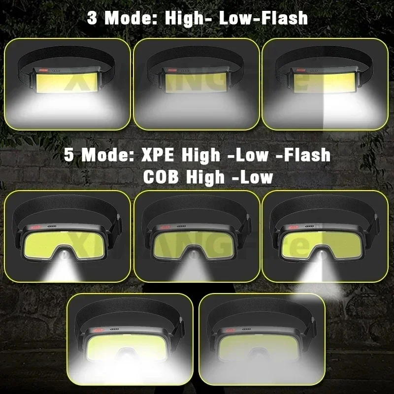COB LED Headlight Flashlight 3 Mode,Built in Battery USB Rechargeable HeadLamp Outdoor Emergency Camping Fishing Lantern
