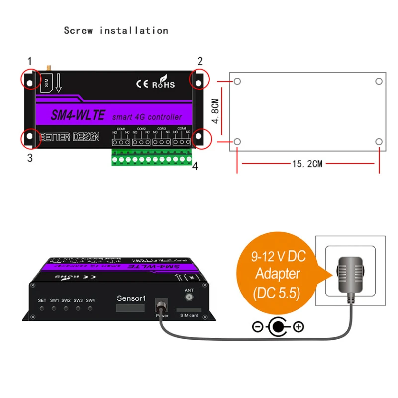 Remote Control 4G GSM SM4-WLTE Remote Controller Power Switch Wireless Door Access Opener with  Antenna Temperature and Humidity