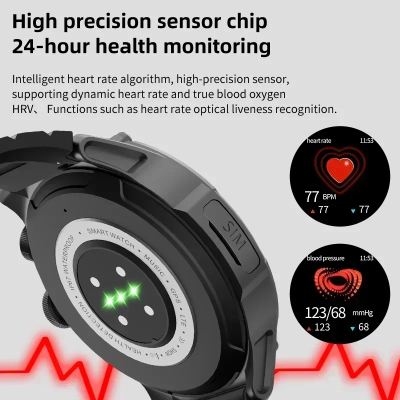 Smartwatch H12 2025 per uomo e donna: chiamate 4G, sistema operativo Android, GPS, WiFi, slot per scheda SIM, fotocamera rotante, download del negozio di riproduzione