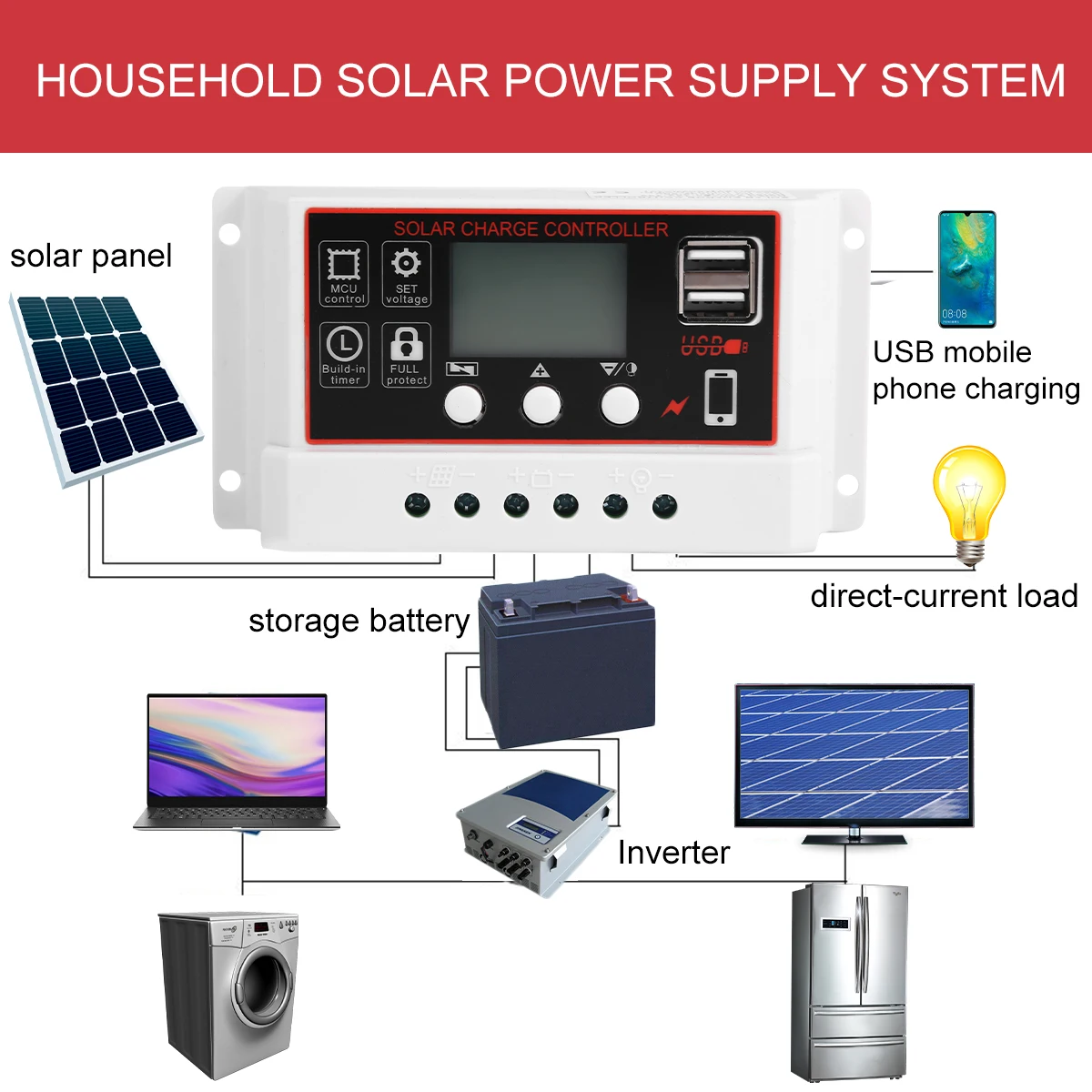 

30A Controller 12V Digital Display Solar Charge Controller With Timer Function For Solar Panel System White