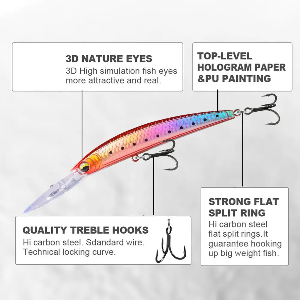 جرينسبيدر بيونيك العائمة أسماك الصيد إغراء باس التصيد الاصطناعي الطعم الثابت 12.5 سنتيمتر 24 جرام كرانكبيت Wobblers عيون ثلاثية الأبعاد #6