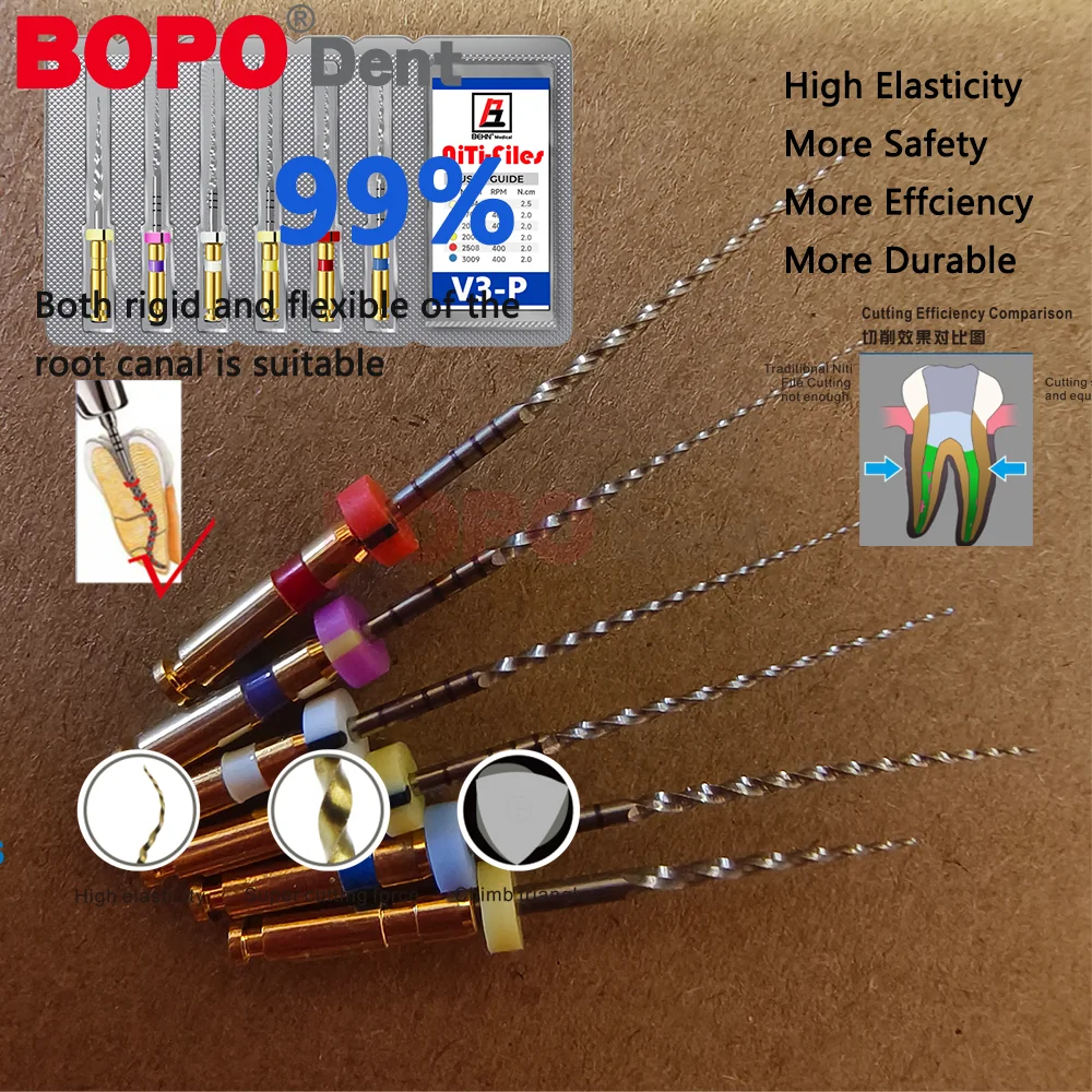 SX-F3 6pcs/BOX F2 Dental Root Canal File Heat-Activated Rotary Nitinol Tooth Pulp Endo Files Thermally Activated Nickel-Titanium
