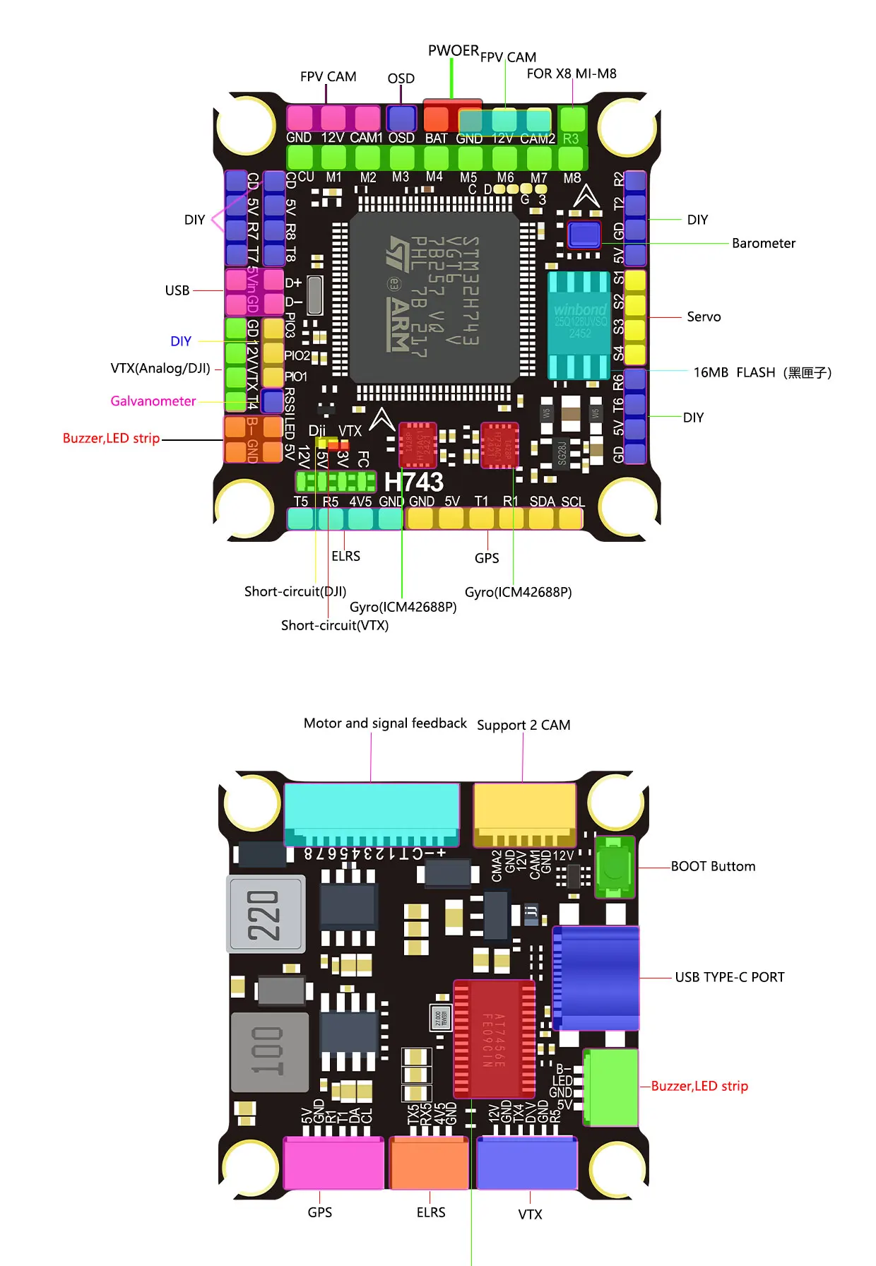 DAKEFPV H743 12S 120A Stack INAV Betaflight Ardupilot H743 FC Flugsteuerung FPV Stack für 13 15 18 Zoll FPV Drohnenrahmen – Detail 20