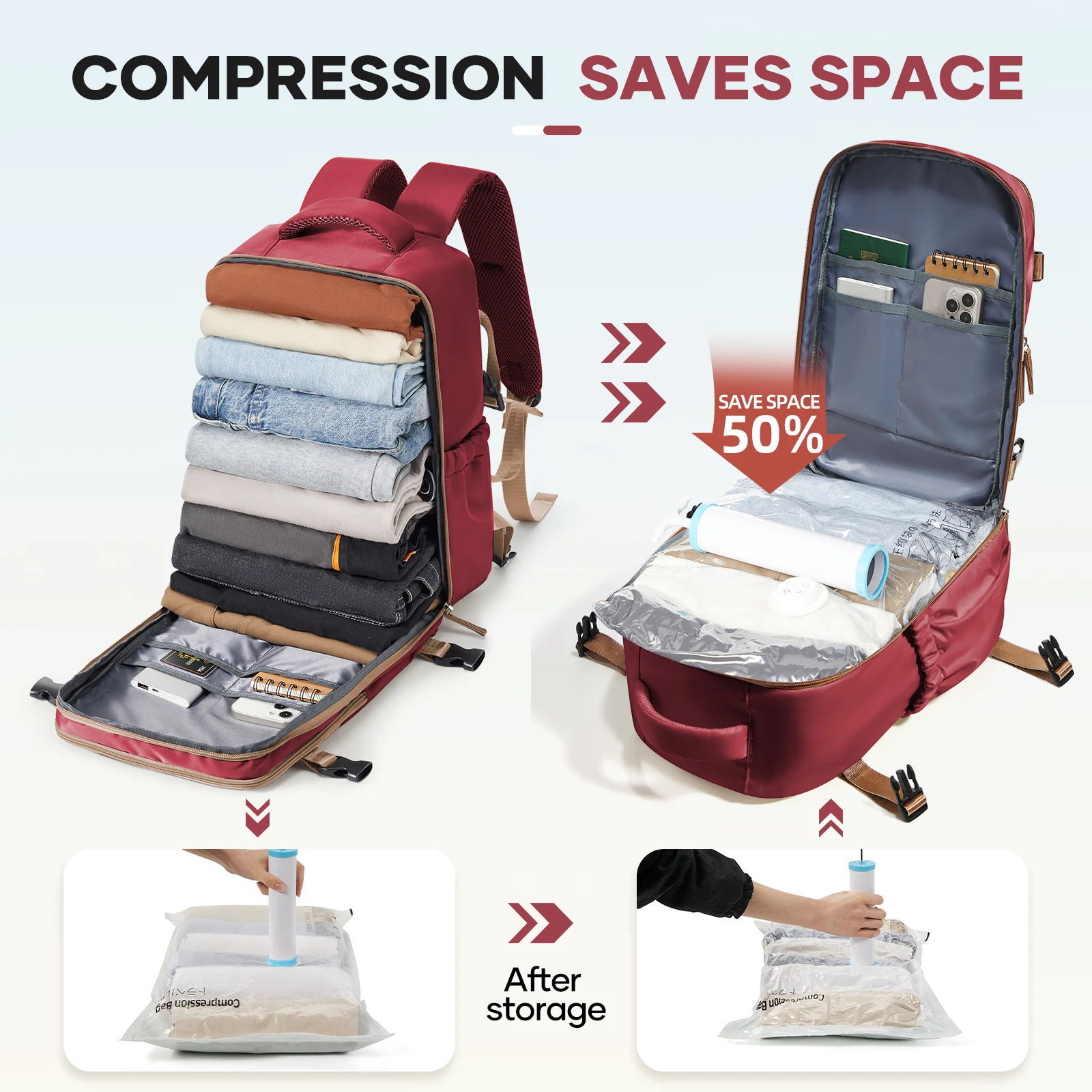 Vacuum Storage Bags With Travel Backpack for Men Women, Air Vacuum Backpack for Travel Airplane, Ryanair 40x20x25 Cabin Backpack