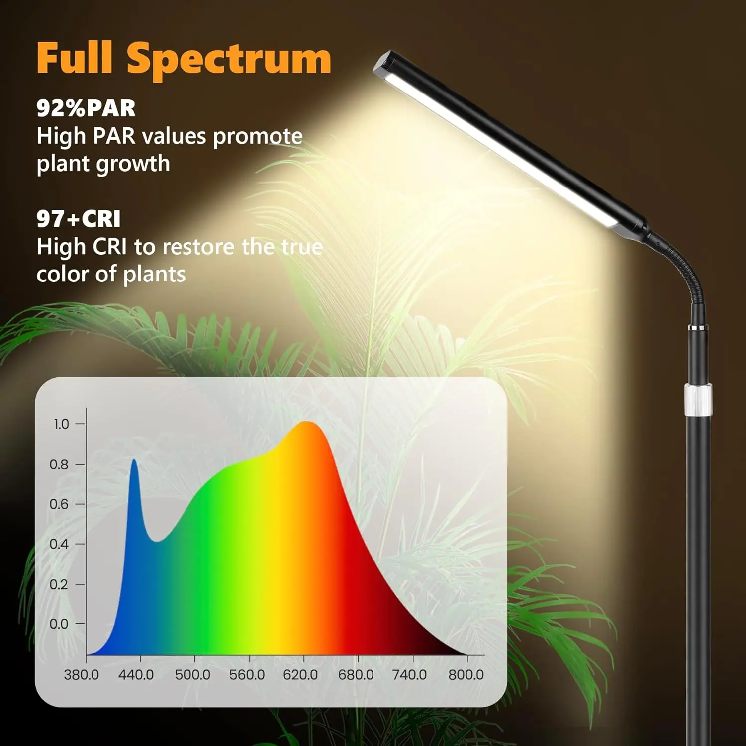ضوء LED كامل الطيف للنمو للنباتات الداخلية، حامل قابل للتعديل مع مؤقت وإعدادات قابلة للتعتيم #3
