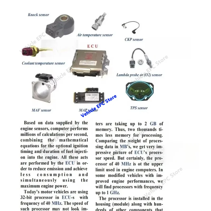 2026 hot selling newest  Automobile Electronics Repair Guide PDF Comprehensive Manual for Automotive Technicians And Mechanics