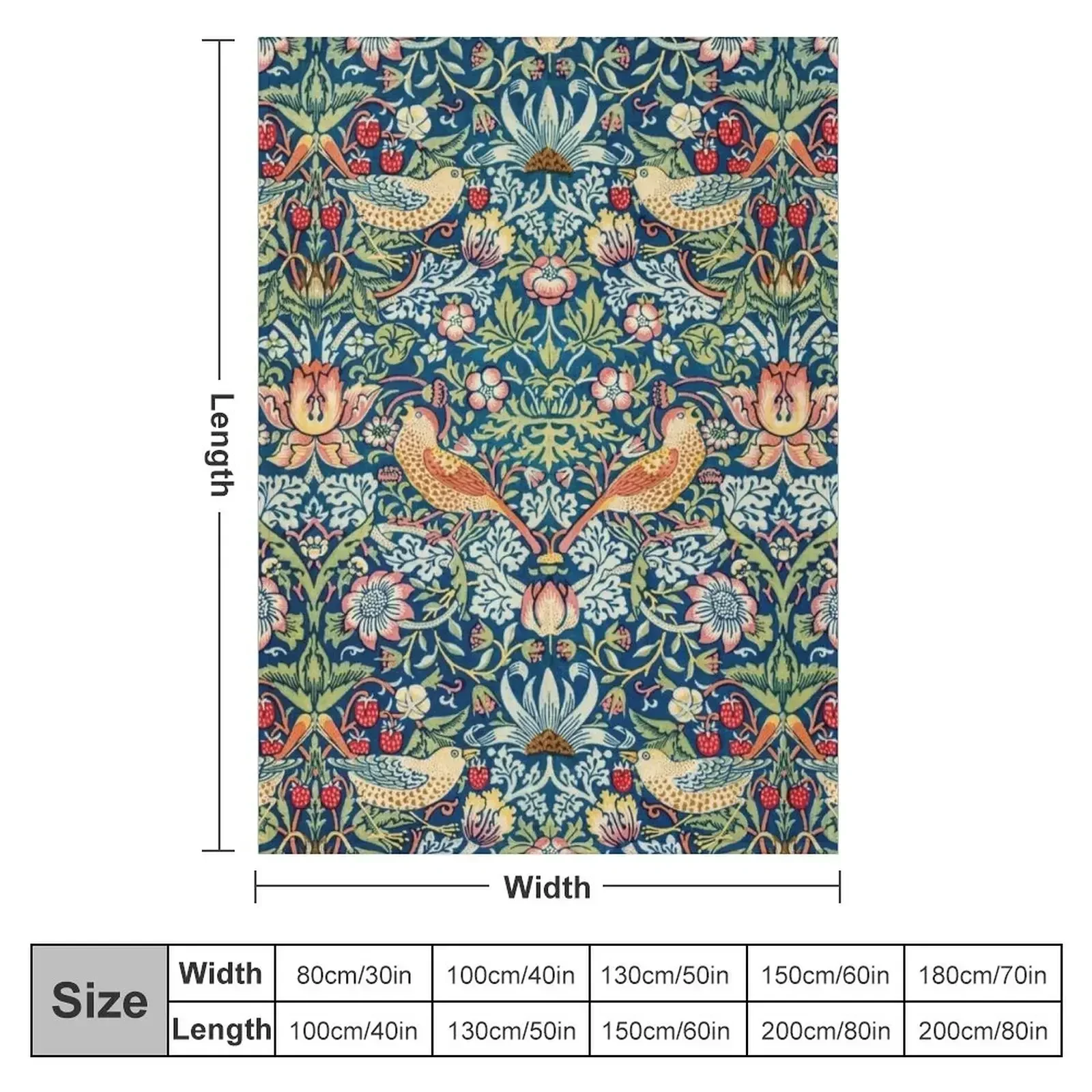 New Strawberry Thief (19th century) - William Morris Throw Blanket Sofa Throw Travel Blankets