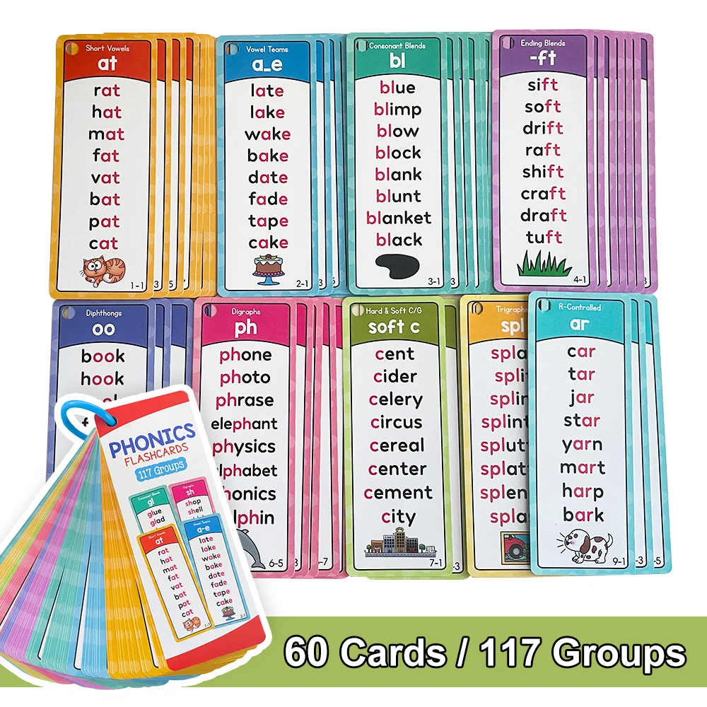 Cartes de mots phonétiques, cartes flash pour la construction du vocabulaire anglais, aides pédagogiques pour enseignants, indispensables en classe