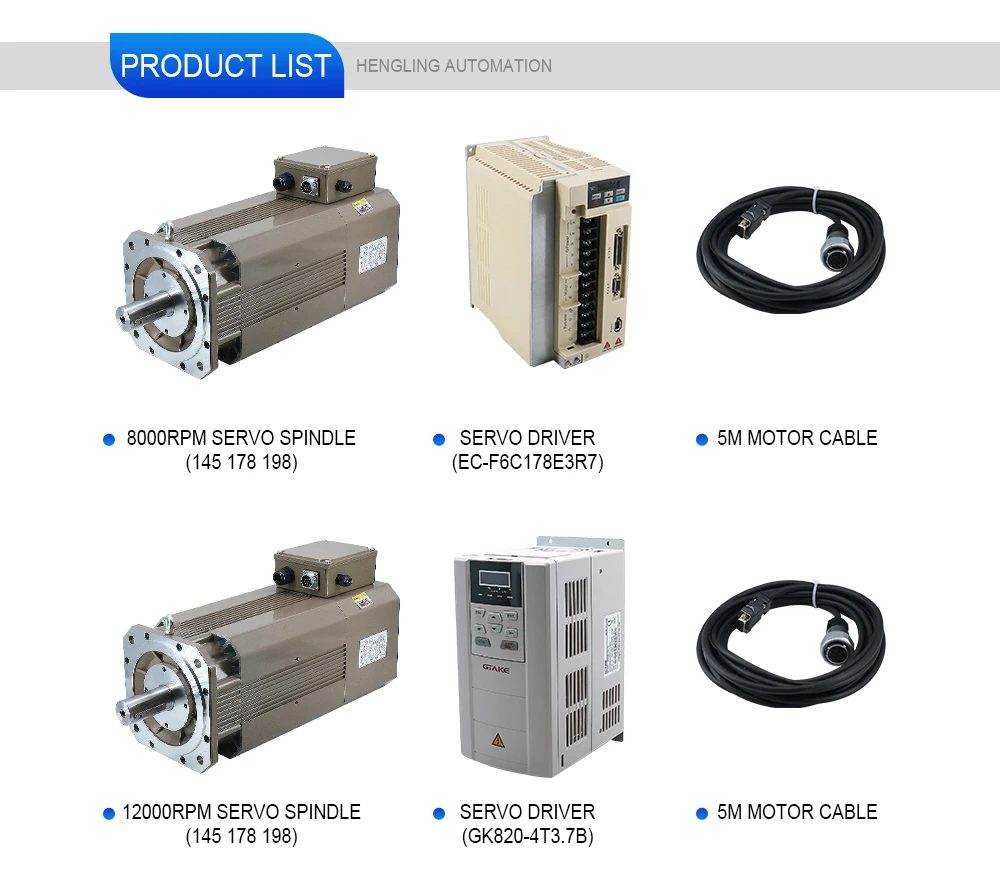 HLTNC alta qualidade 3700W 23,3nm velocidade máxima 8000 rpm 380V AC Servo motor, motor de eixo e driver para máquina de moldagem