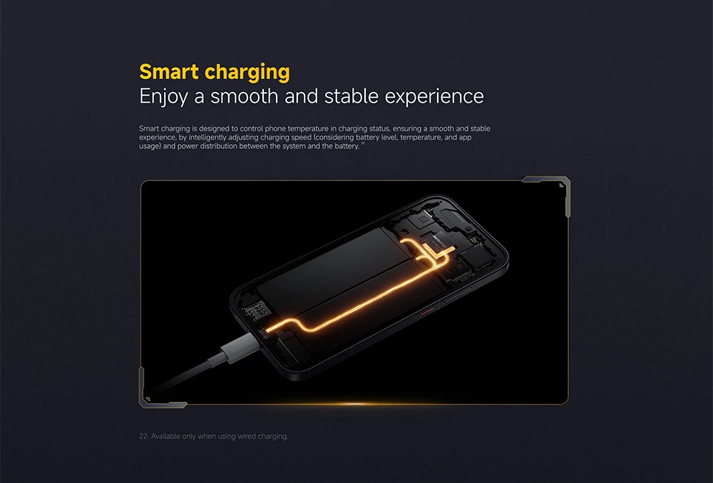 Global Version Poco X8 Pro 8Gb 256Gb Mobile Phones 1.5K 120Hz Ultra Bright Amoled Display 50Mp High Resolution Cellphones