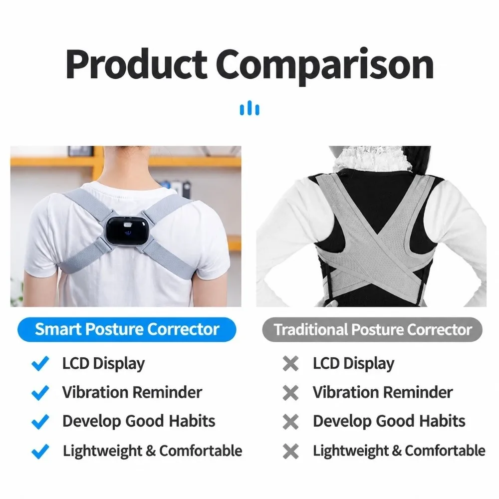 8 Shape Posture Corrector Belt Rechargeable 400mAh Battery Back Support Brace Adjustable Strap Smart Design Spine Support Belt