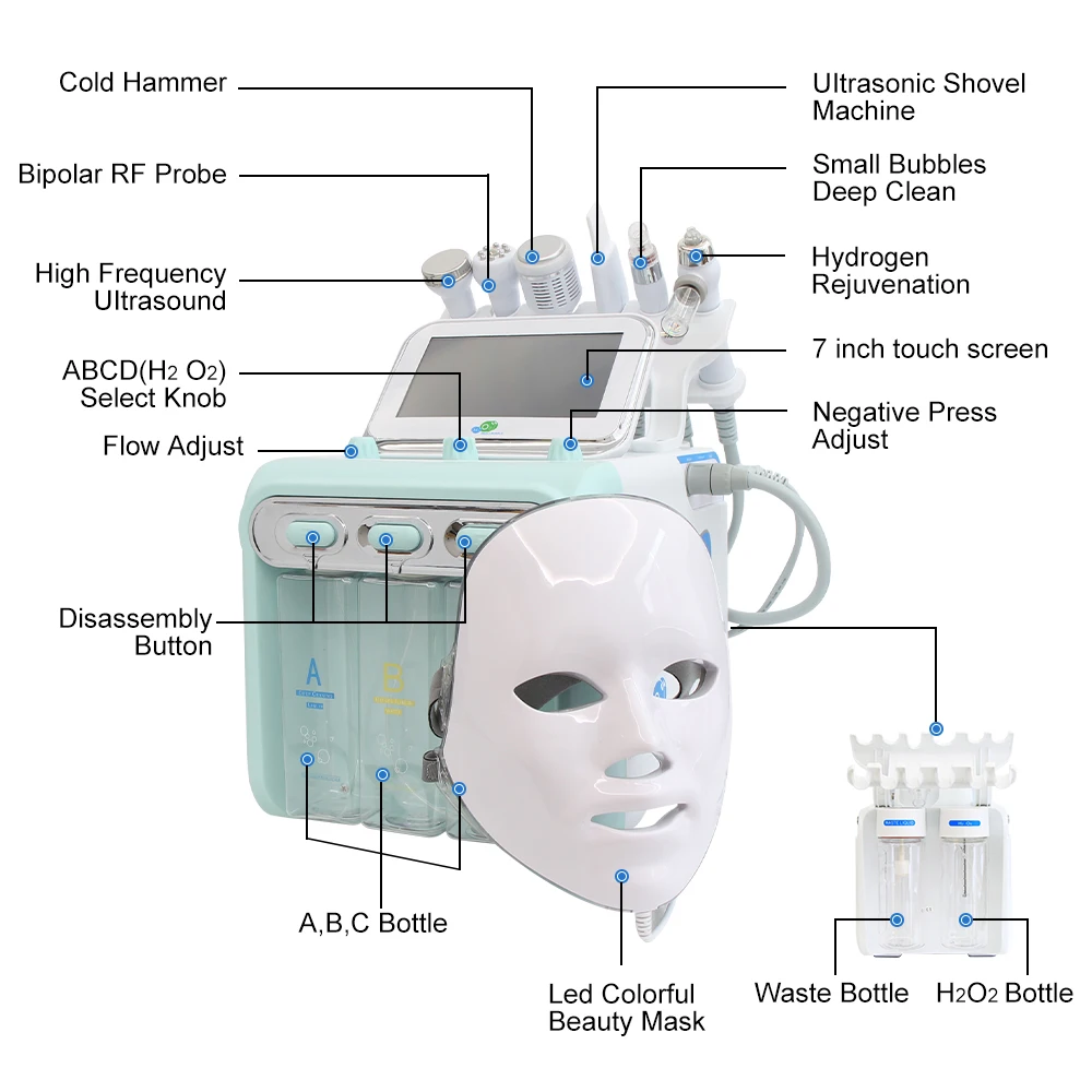 เครื่องไฮโดรเดอร์มาเบรชั่น YUET WIN รุ่นใหม่ ทำความสะอาดผิวหน้าอย่างล้ำลึก ยกกระชับผิวด้วยสเปรย์น้ำออกซิเจน บำรุงผิวด้วยฟองสปา อุปกรณ์เสริมความงาม