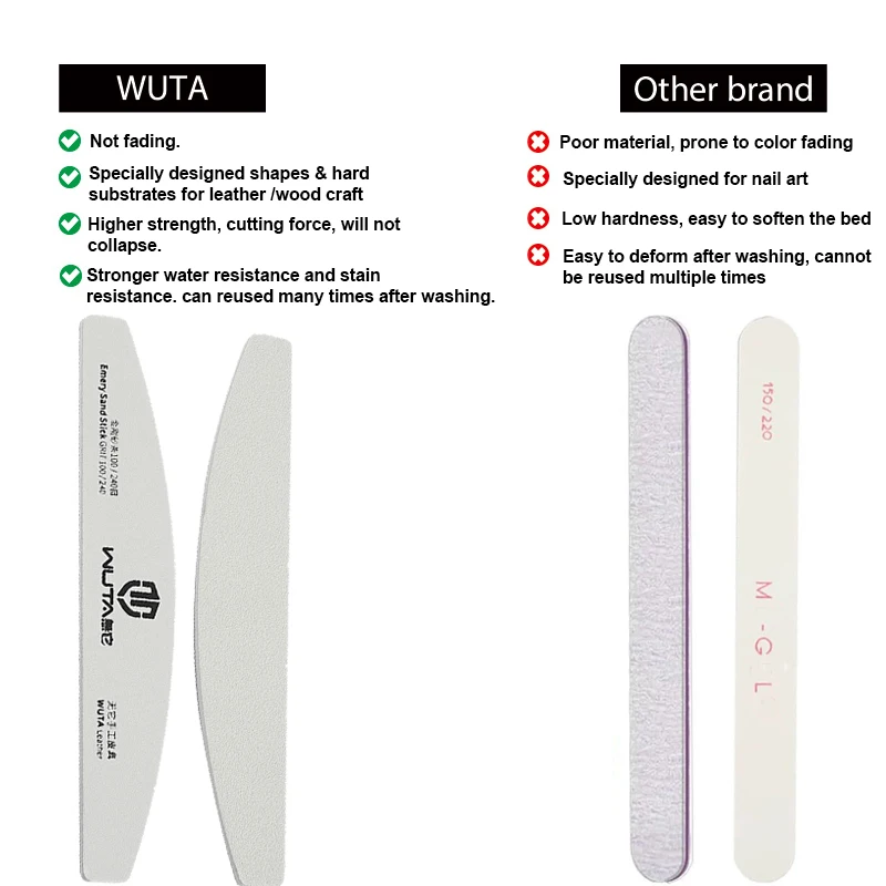 WUTA Professional Sanding Sticks Leather Edger Polishing Board Nail Files 100/240 Emery Grit Reusable Grinding Craft Tools