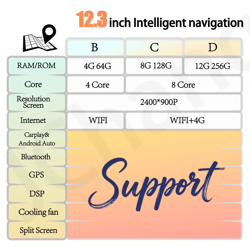 أندرويد السيارات 12.3 بوصة لتويوتا لاند كروزر برادو 150 2004-2009 اللاسلكية CarPlay Lntelligent الوسائط المتعددة شاشة تعمل باللمس BT WIFI #6