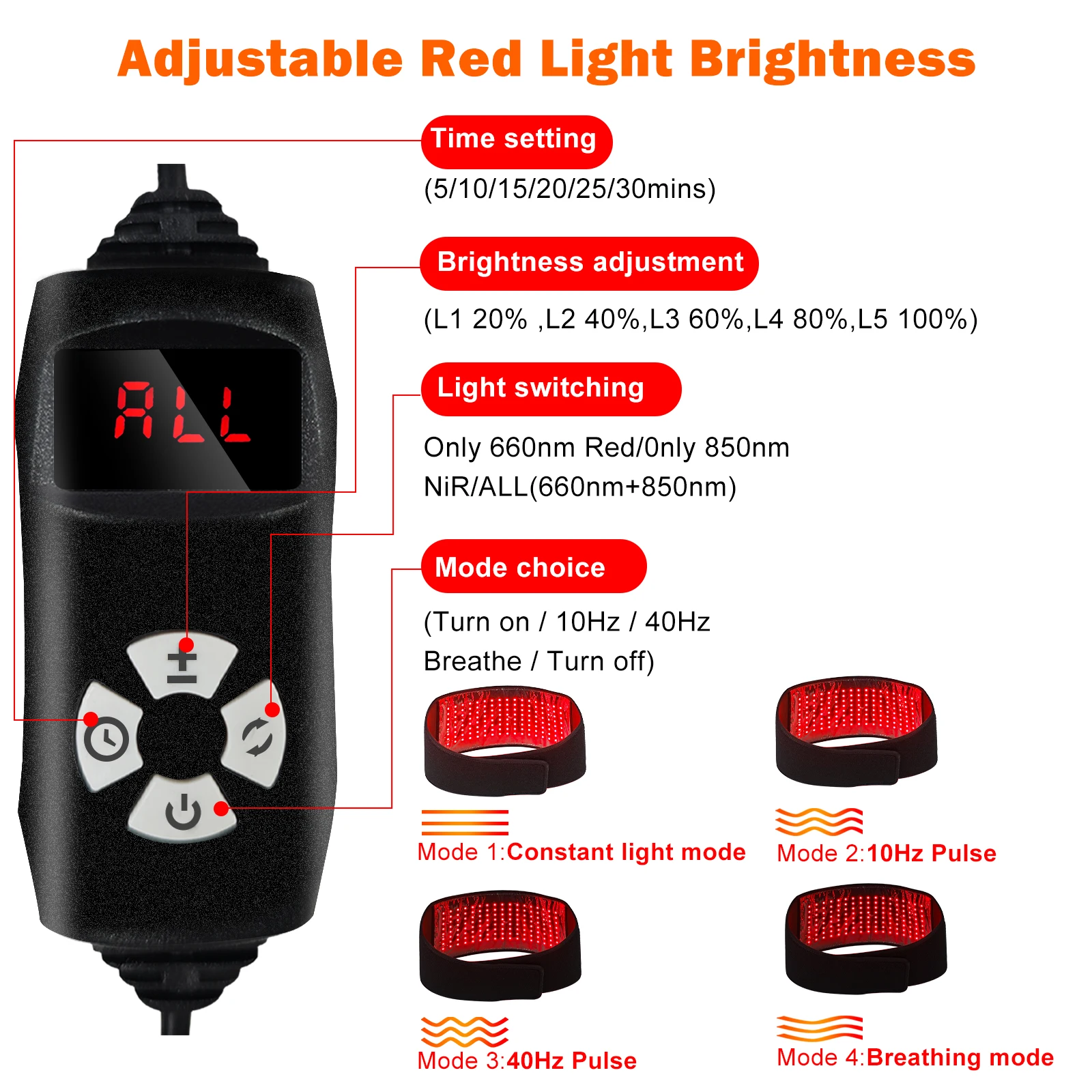 2026 New 2025 New Arrival Red Light Therapy Massage Belt Neck Body Pain Relief Wrap
