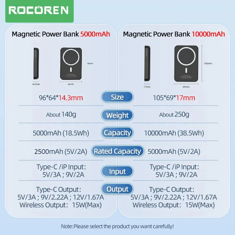 Rocoren-Batería Externa magnética de 10000mAh, cargador inalámbrico de 20W y 5000mAh, Mini Powerbank para iPhone 14, 13 Pro