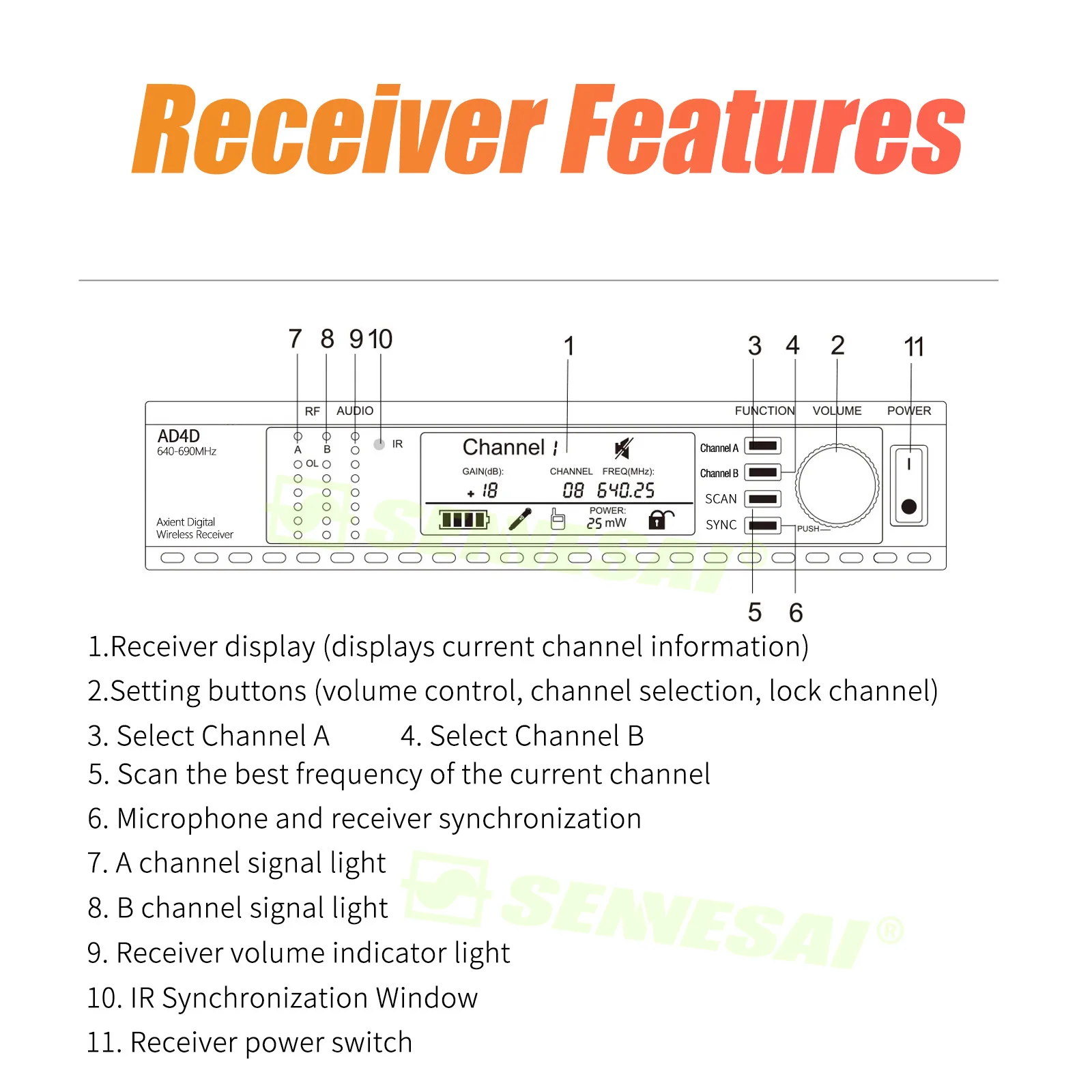 AD4D/AD1 WA304 Instrument Cables Professional Dual Channel Guitar Bass Wireless System Metal Transmitter And Receiver ,For Band image 4