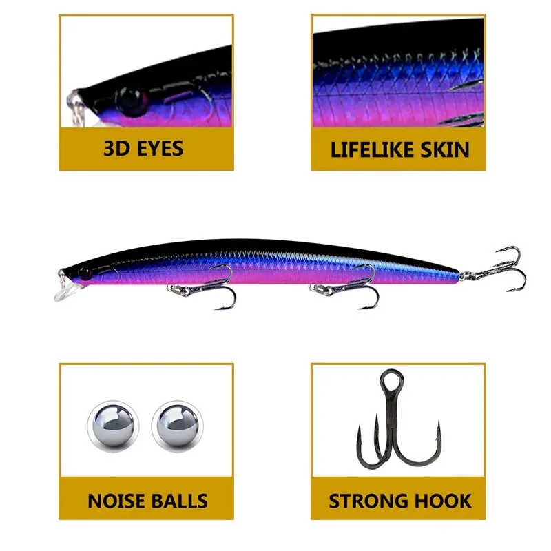 Minnow Fishing Lure Laser Hard Artificial Bait 18cm 24g 3D Eyes Sharp Hooks Sea Fishing Bait Colorful Crankbait Wobblers — zdjęcie 5
