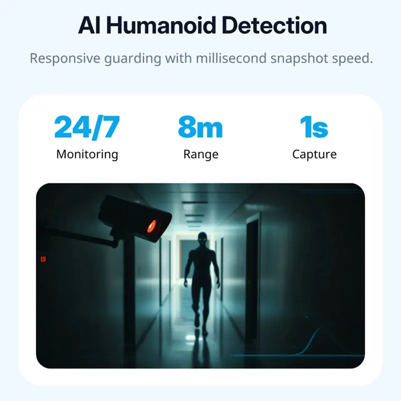 Ultra-Clear 2K Surv…