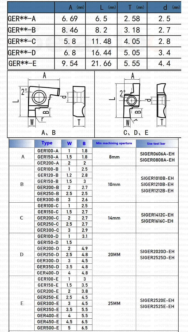 Small Hole Slot Carbide Inserts GER100 GER120 GER150 GER200 GER250 GER300 GER350 GER400-A/B/C/D/E Turning Tools For SIGER GER