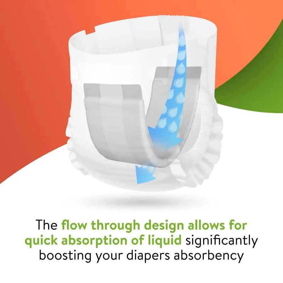 Almohadillas potenciadoras para incontinencia, forro de almohadilla Extra largo súper absorbente, inserciones para mujeres y hombres para pañales para adultos, 5 tazas de absorción, 72 unidades