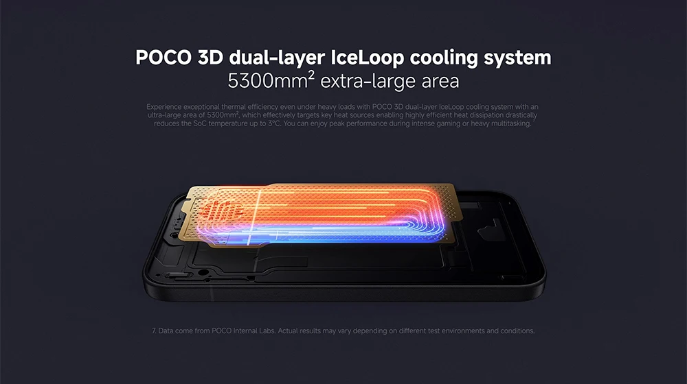 Global Version Poco X8 Pro 8Gb 256Gb Mobile Phones 1.5K 120Hz Ultra Bright Amoled Display 50Mp High Resolution Cellphones