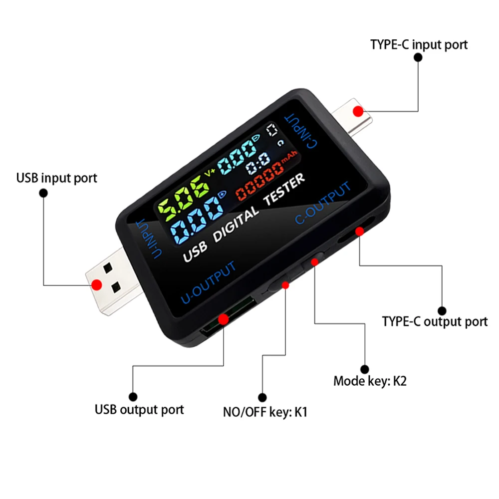 USB Type-C เครื่องทดสอบแรงดันไฟฟ้าตัวบ่งชี้ไฟฟ้าแอมป์มิเตอร์ Power Meter Charge DC มัลติมิเตอร์แบบดิจิตอลโวลต์มิเตอร์ Wattmeter