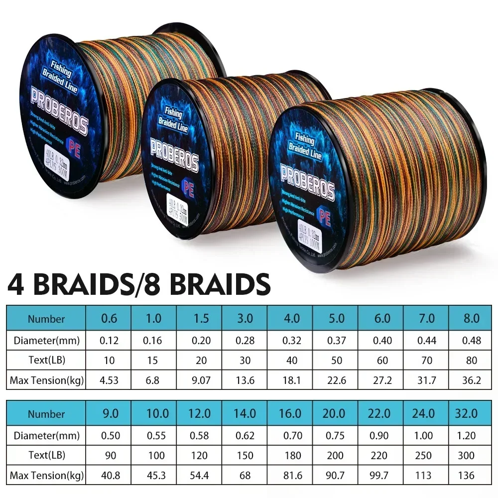 Braided Line 4x 300m500m1000m 0.4#-10# 2Color All for Fishing Line 10LB-100LB Multifilament PE Line for Saltwater Sea Fishing