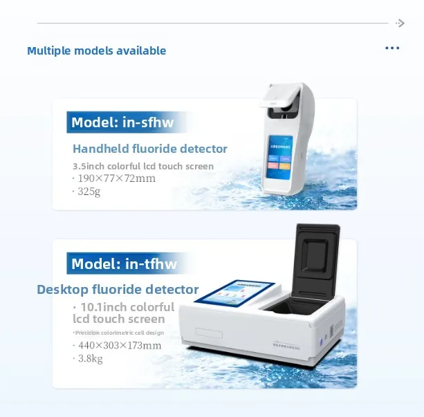 Water Fluoride Tester - Tap Water Fluoride Ion Concentration, Desktop, Well Portable, Real-time Sewage Detection