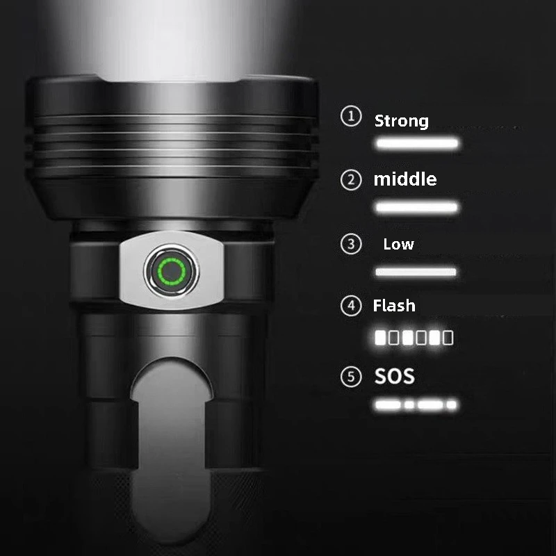 High Power Rechargeable LED Flashlight with 31LED lamp beads Self-defense Torch aluminum  Lantern edc Flashlights for Camping