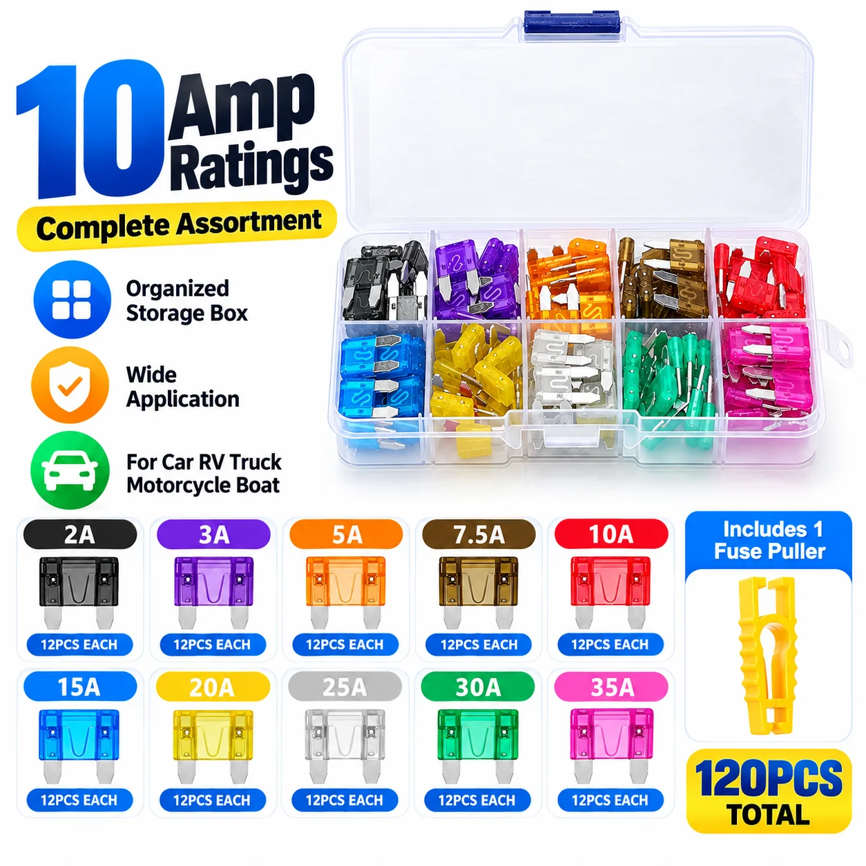 120PCS Mini Blade Fuse Kit 2A-35A Automotive Assortment with Puller for Car RV Truck Motorcycle Boat