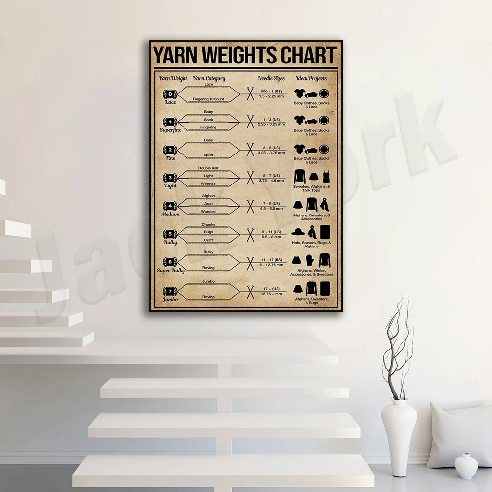 Yarn Weight Chart Vertical Poster Canvas Painting Print Mural Art Living Room Bedroom Decor